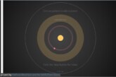 Giochiamo con la gravità: Super Planet Crash